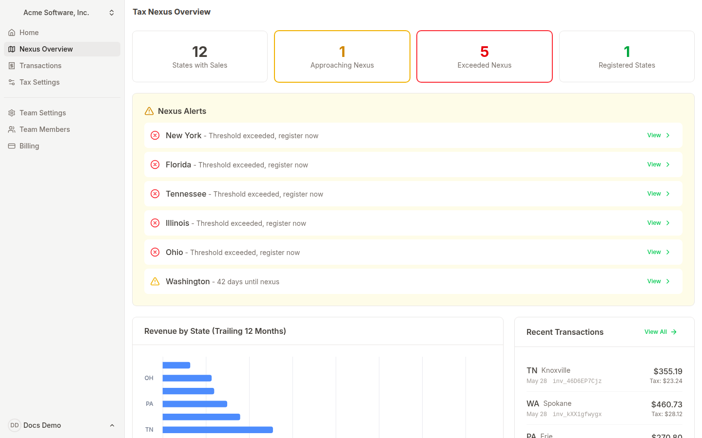 Nexus overview page with summary cards and state cards for CA, TX, NY, FL, TN, WA