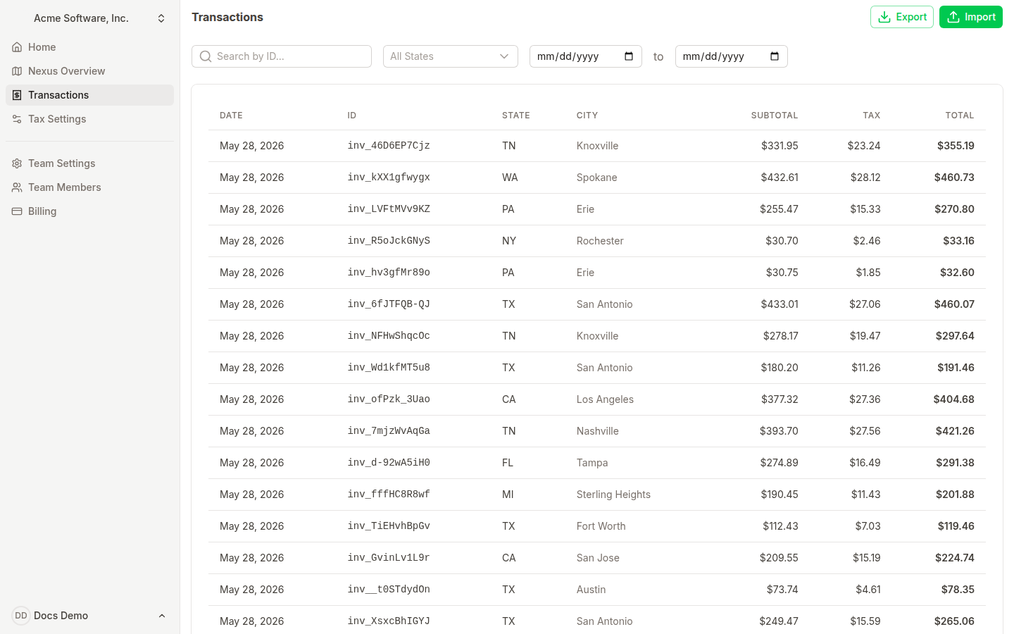 Transactions table with date, state, customer city, subtotal, tax, total columns